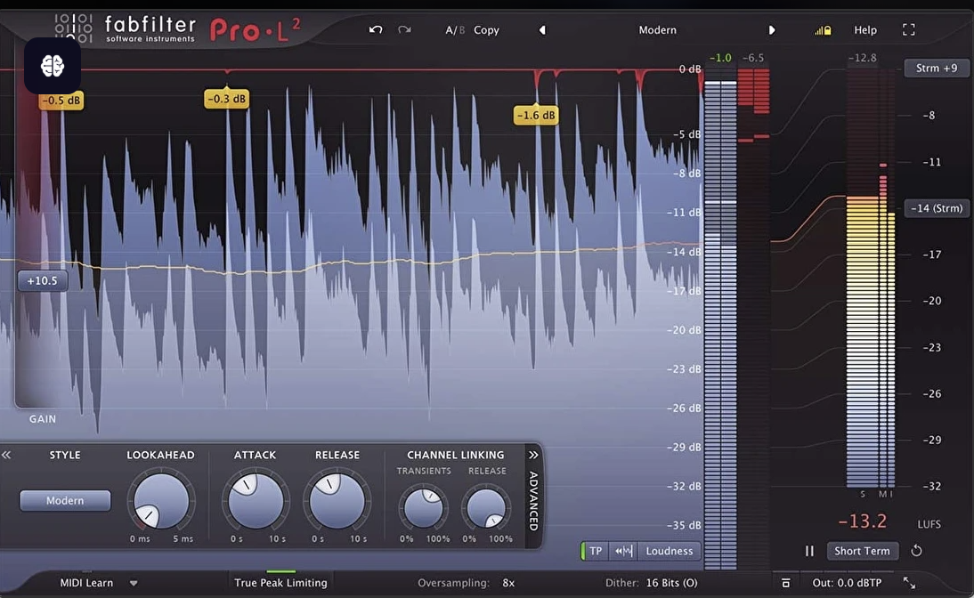 Fabfilter Pro L 2
